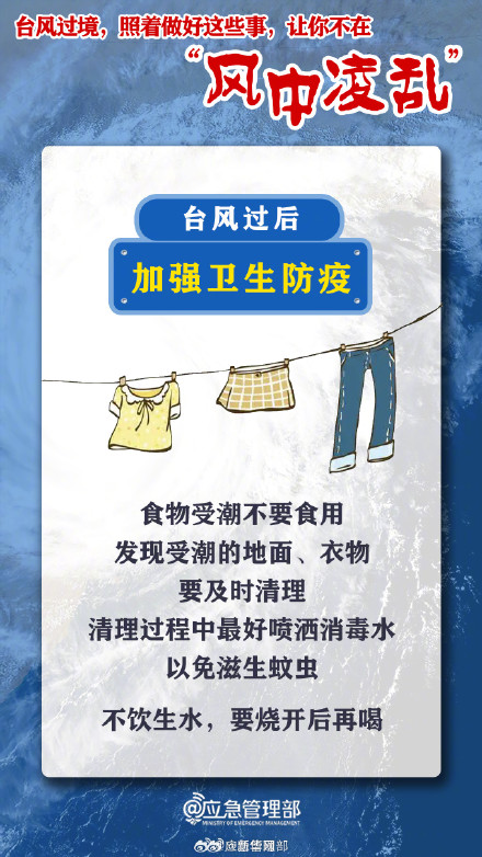 台风过境前后要做好这些准备 台风过境前后要做好这些准备