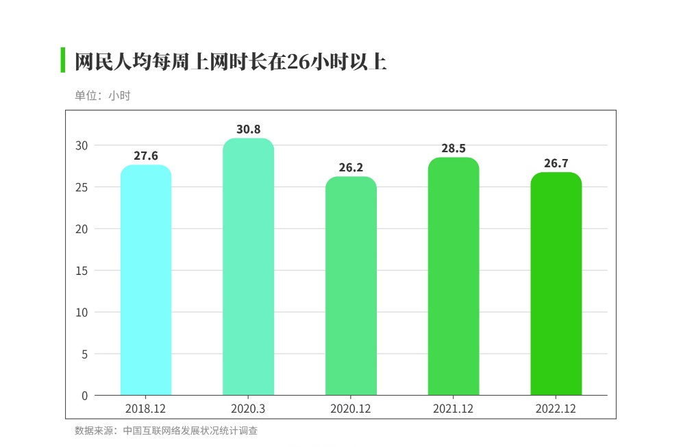孩子假期沉迷手游怎么办？专家支招