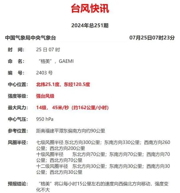 “格美”下一步会去哪儿？