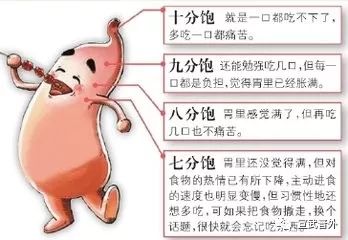 合格的吃货不生病！