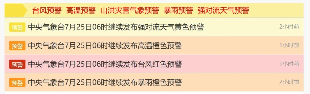 “格美”直角掉头后登陆，已致台湾2死201伤！10余省将现强降雨，上海一活动暂停