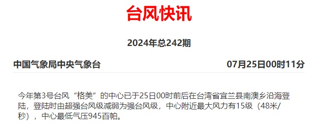 步步逼近!台风“格美”最新路径来了 福建多地宣布“三停一休” 步步逼近!台风“格美”最新路径来了 福建多地宣布“三停一休”