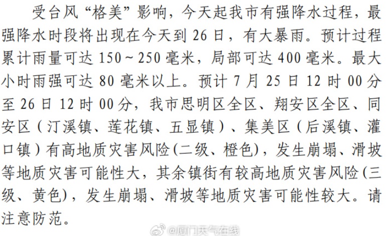 刚刚！“格美”放弃直线突然往下拐……厦门发布预警！