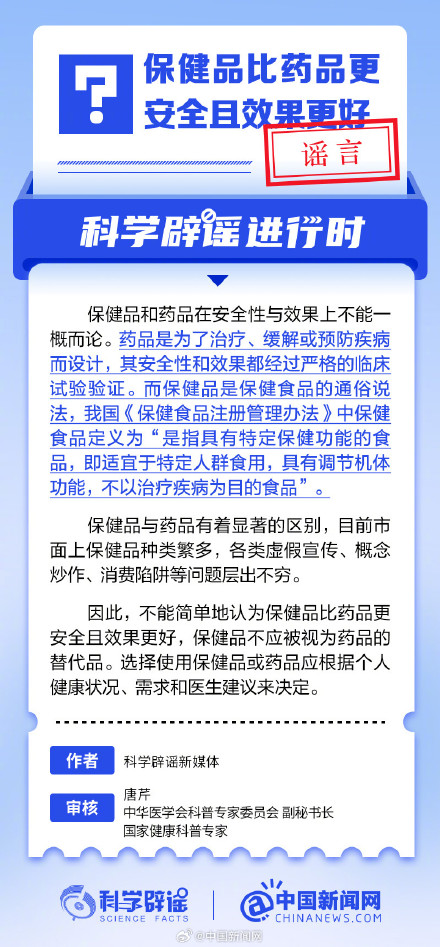 保健品比药品更安全且效果更好吗? 保健品比药品更安全且效果更好吗?