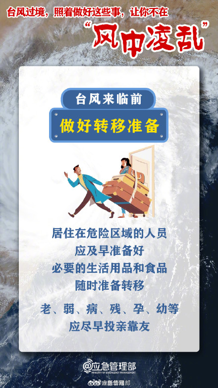 台风过境前后要做好这些准备 台风过境前后要做好这些准备