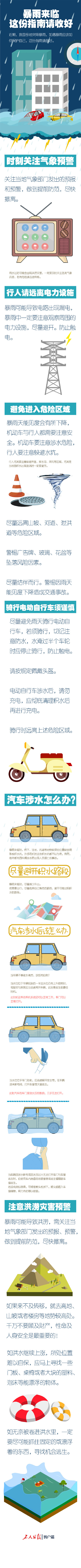 暴雨来临，这份防护指南请收好！