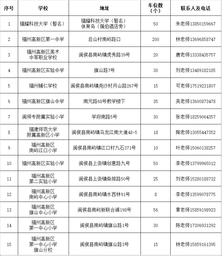 台风“格美”将登陆福建这里!这些地方交通管制、地铁调整、免费停车 台风“格美”将登陆福建这里!这些地方交通管制、地铁调整、免费停车