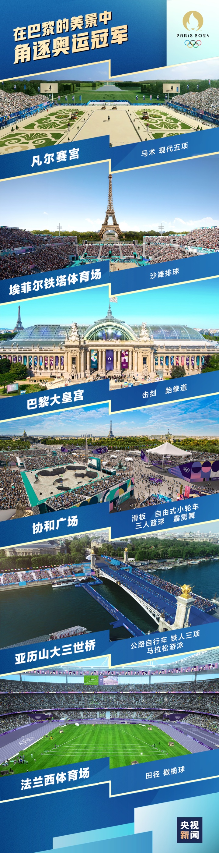 Bonjour！一组图了解巴黎奥运会中国队夺金点