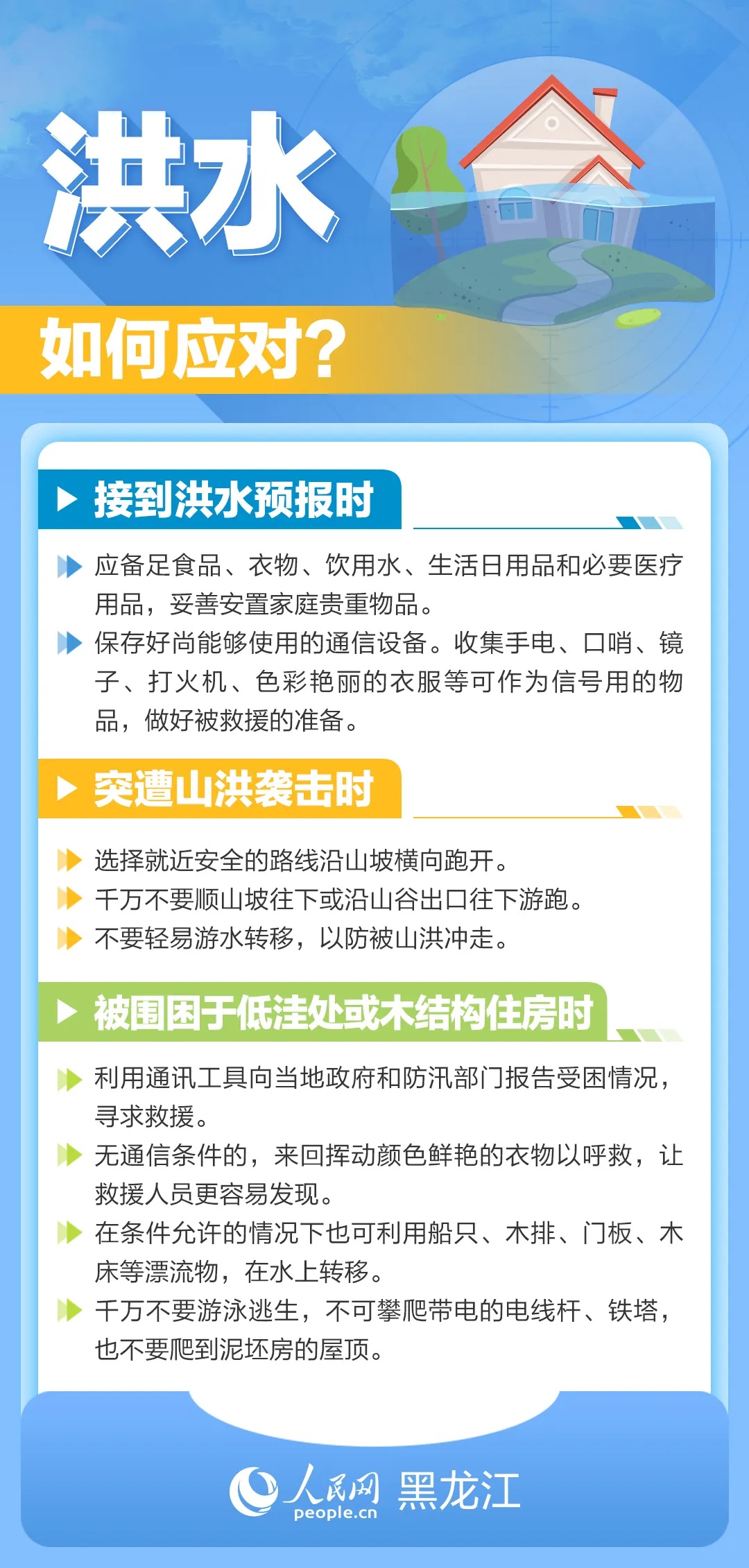 黑龙江省发布中小河流洪水、地质灾害、山洪灾害气象风险预警