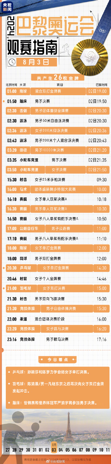 观赛必备，收藏！北京时间版奥运观赛日历