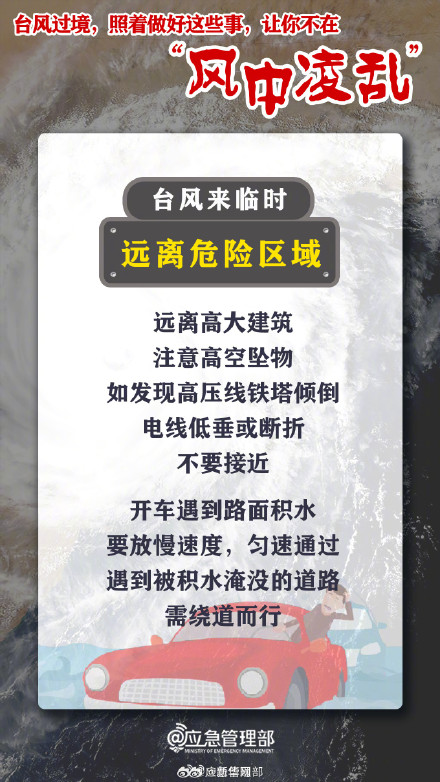 台风过境前后要做好这些准备 台风过境前后要做好这些准备