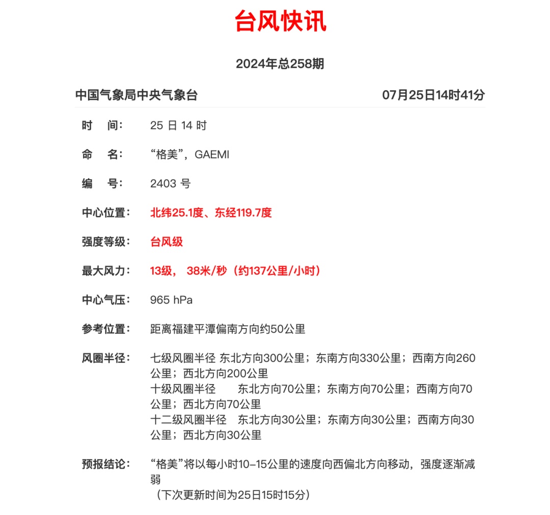 台风“格美”又拐了个弯!福建多趟列车运行有变 台风“格美”又拐了个弯!福建多趟列车运行有变