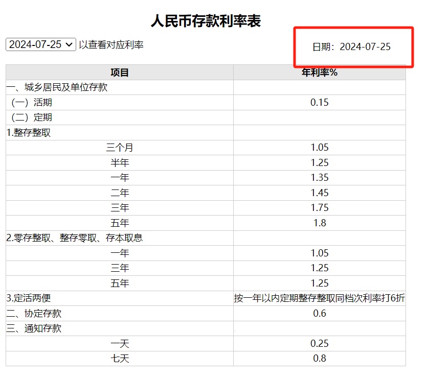 凌晨，两家银行突然宣布大消息！
