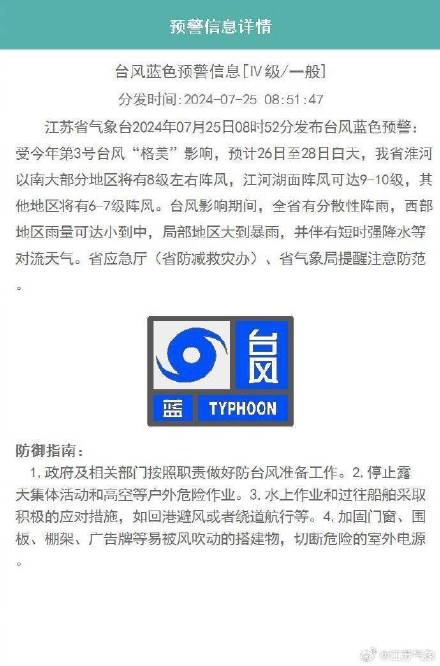 江苏发布台风蓝色预警 淮河以南地区将有8级阵风 江苏发布台风蓝色预警 淮河以南地区将有8级阵风