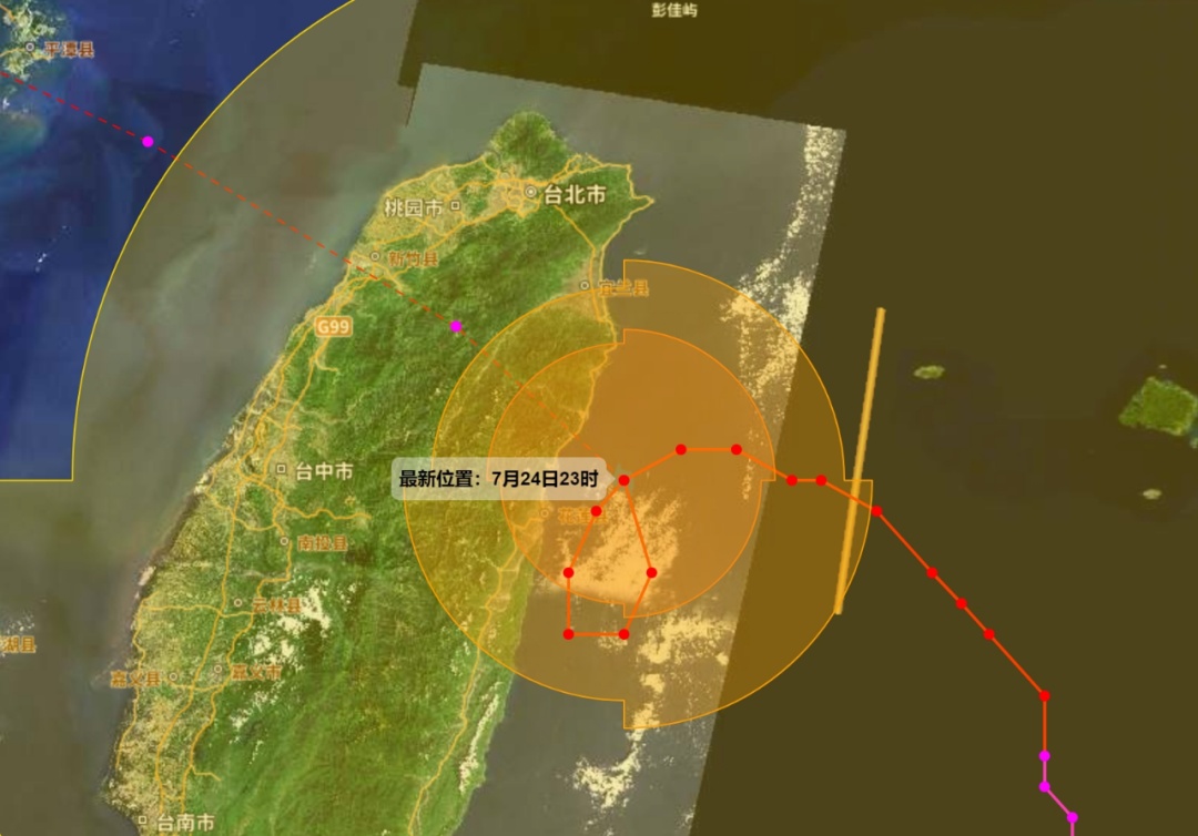 “格美”下一步会去哪儿？