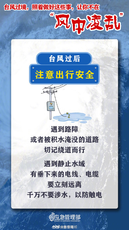 台风过境前后要做好这些准备 台风过境前后要做好这些准备