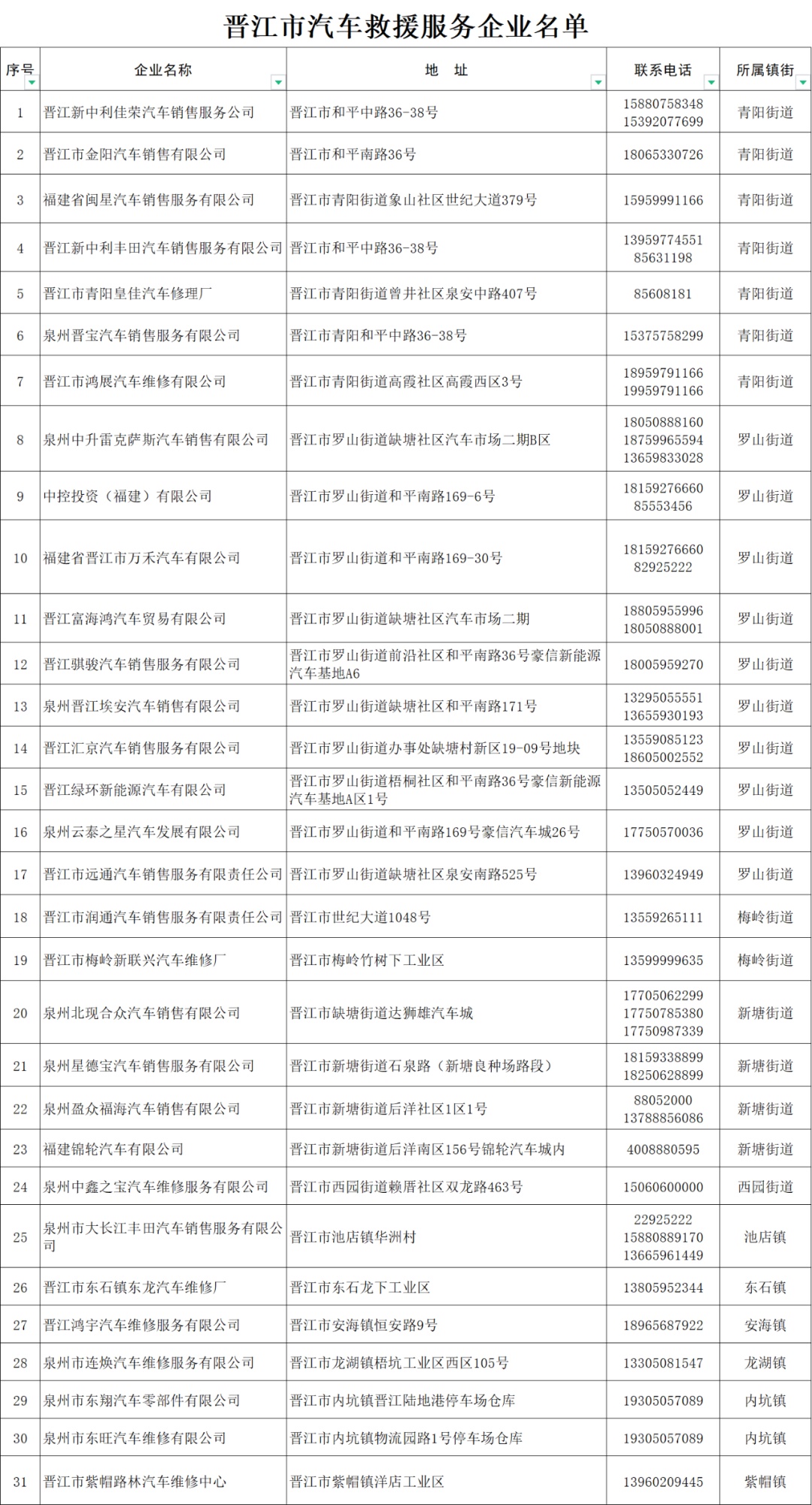 台风“格美”将登陆福建这里!这些地方交通管制、地铁调整、免费停车 台风“格美”将登陆福建这里!这些地方交通管制、地铁调整、免费停车