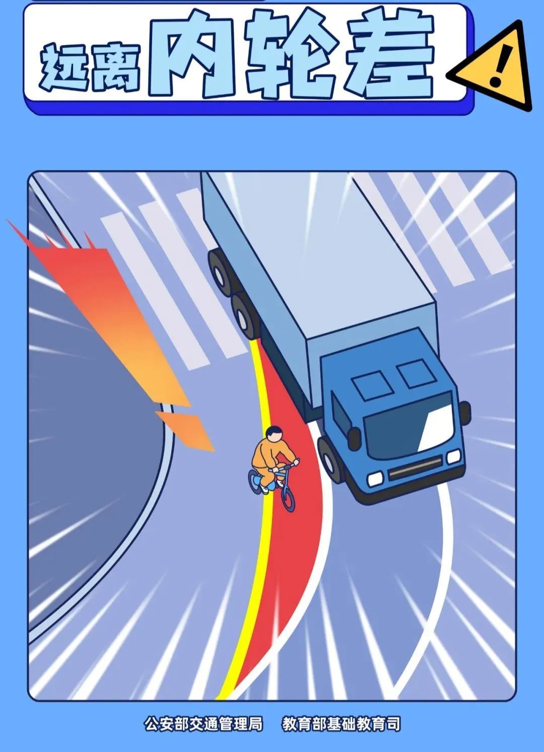 这些出行知识请记牢！