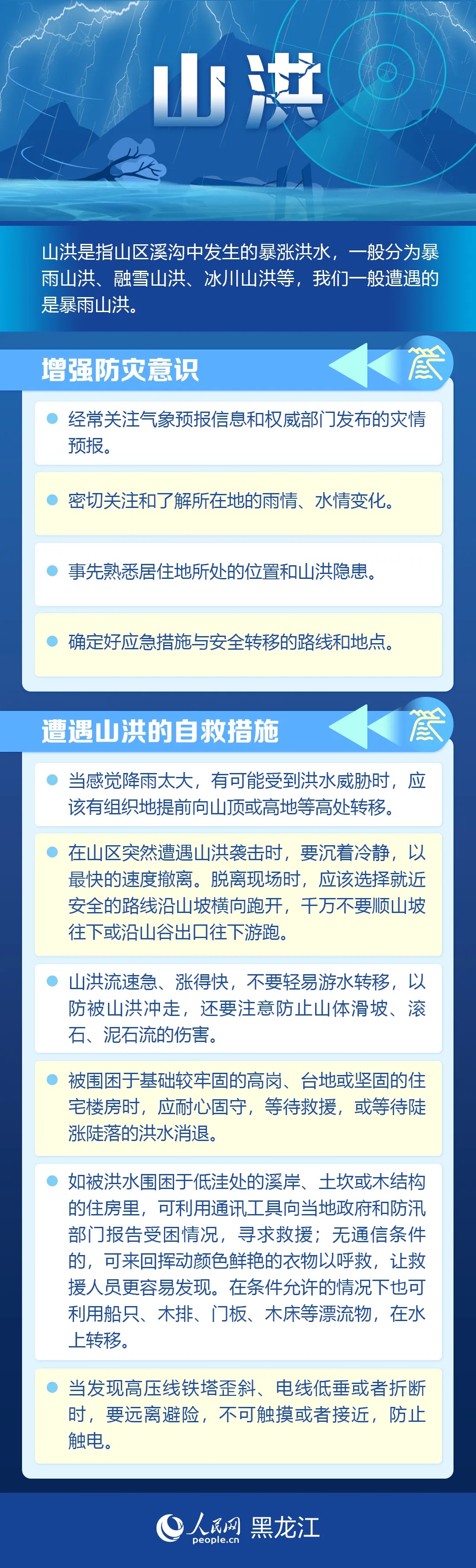 黑龙江省发布中小河流洪水、地质灾害、山洪灾害气象风险预警