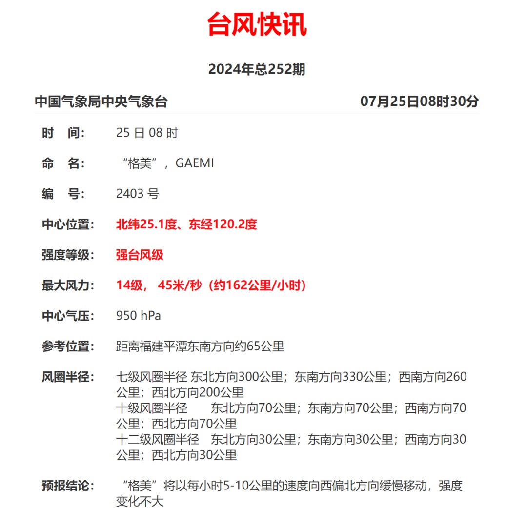 台风“格美”将登陆福建这里!这些地方交通管制、地铁调整、免费停车 台风“格美”将登陆福建这里!这些地方交通管制、地铁调整、免费停车