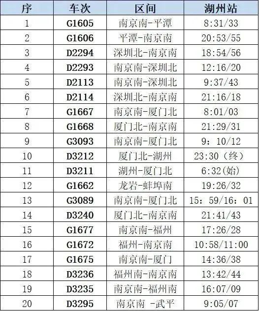 “格美”今天将二次登陆！浙江局地特大暴雨、10级以上大风！部分列车航线停运，航班取消