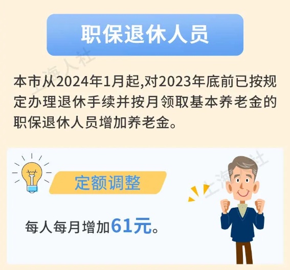@上海人，今天这笔钱到账了！速查→