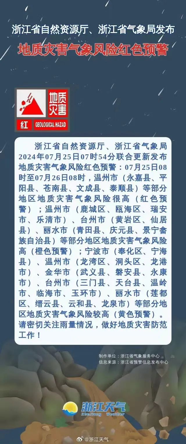 “格美”今天将二次登陆！浙江局地特大暴雨、10级以上大风！部分列车航线停运，航班取消