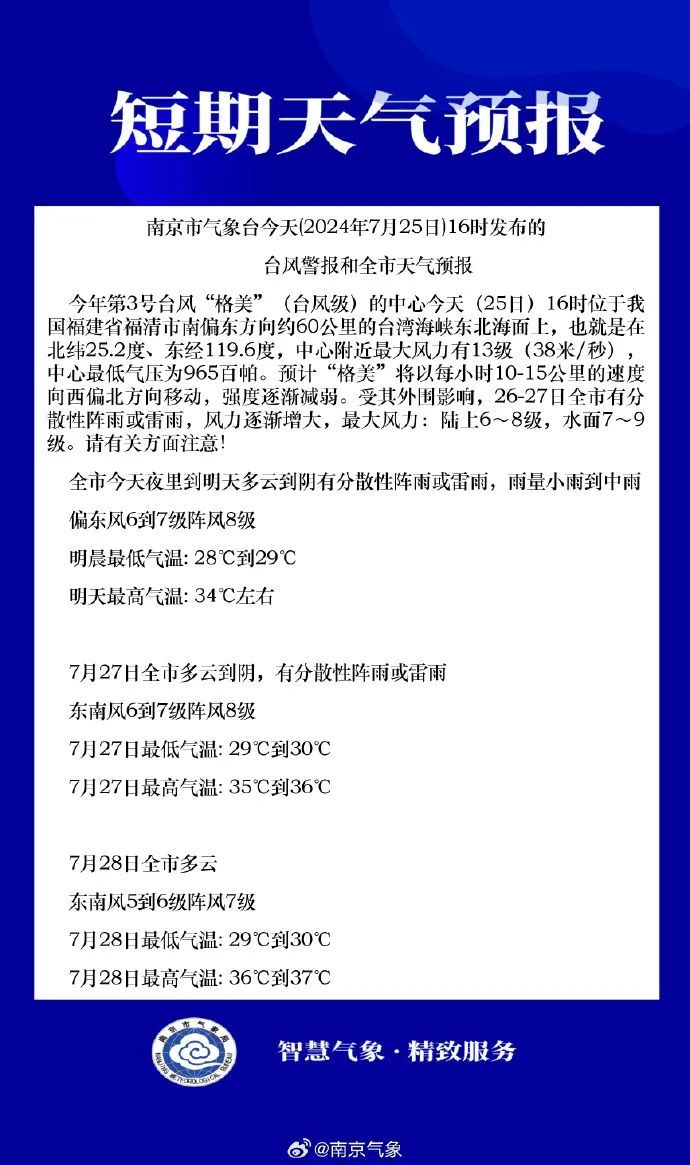 刚刚,南京发布台风蓝色预警! 刚刚,南京发布台风蓝色预警!