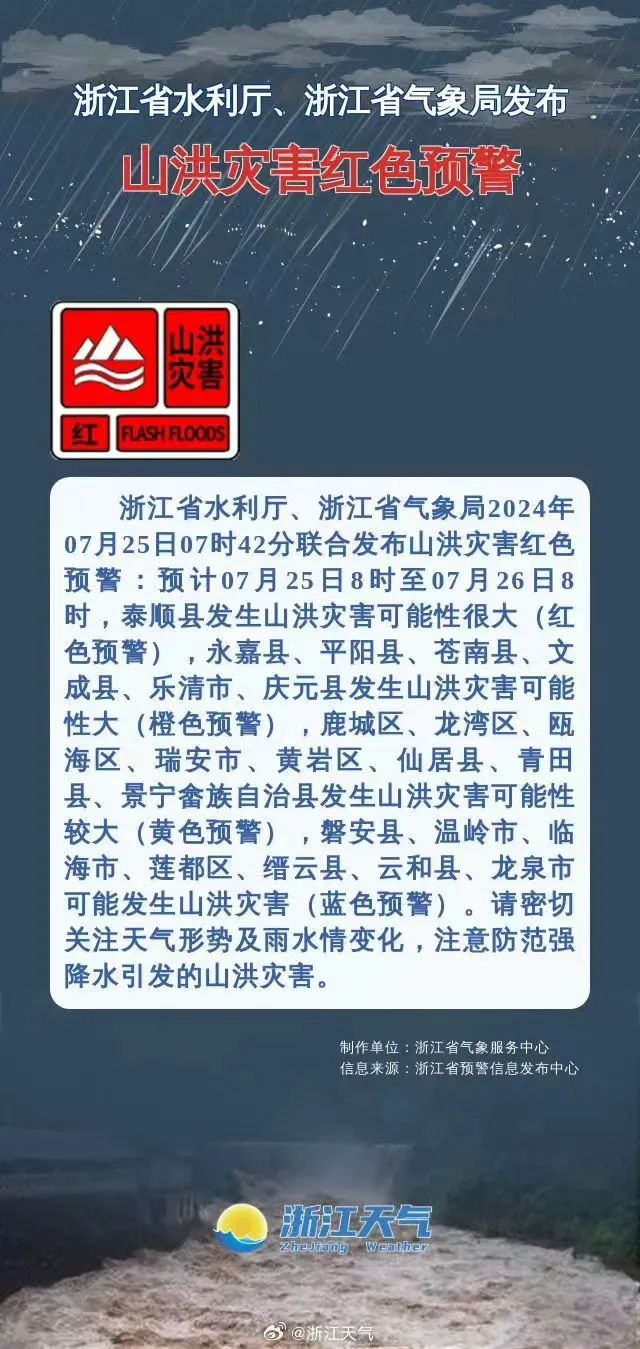 “格美”今天将二次登陆！浙江局地特大暴雨、10级以上大风！部分列车航线停运，航班取消
