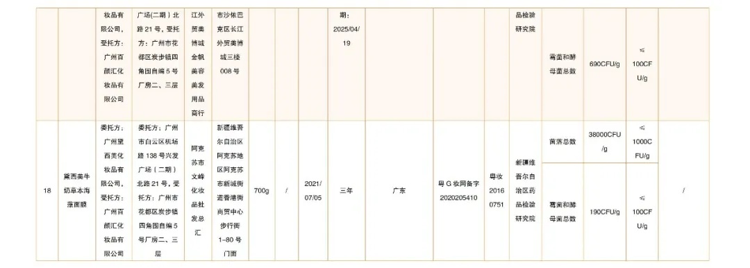 立即停售！国家药监局最新通告→