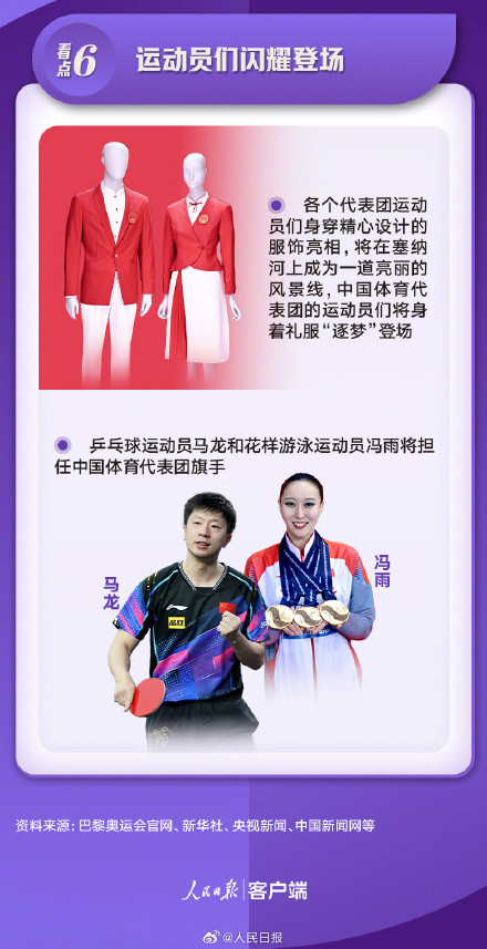 期待！巴黎奥运开幕式剧透来了