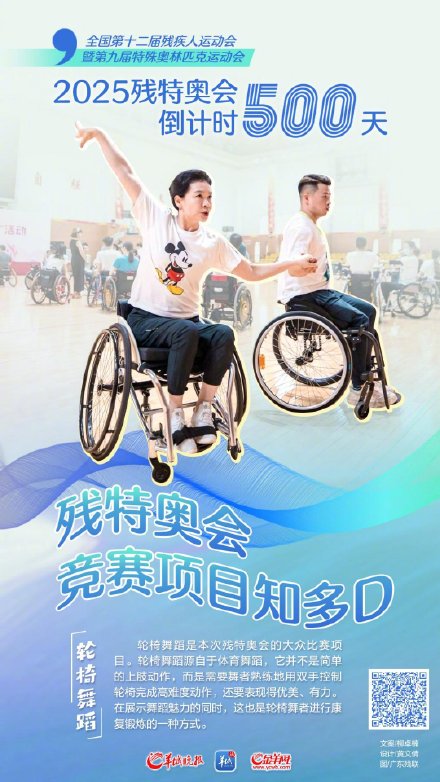 倒计时500天!2025残特奥会这些竞赛项目你了解吗? 倒计时500天!2025残特奥会这些竞赛项目你了解吗?
