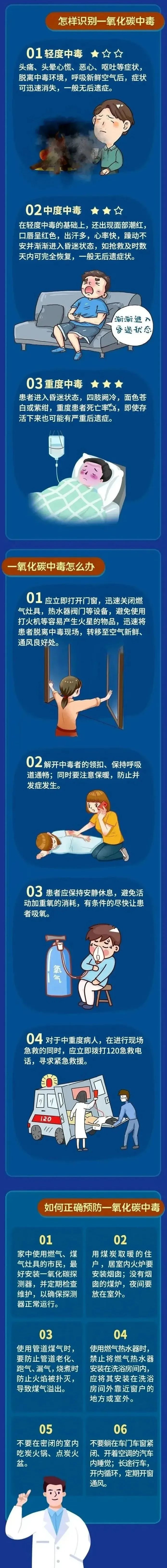 关门窗开空调!夏天这个习惯,要警惕→ 关门窗开空调!夏天这个习惯,要警惕→