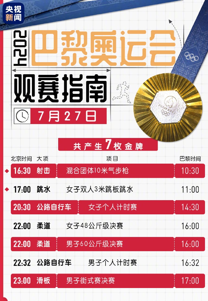 巴黎奥运会明日凌晨开幕！剧透来了→