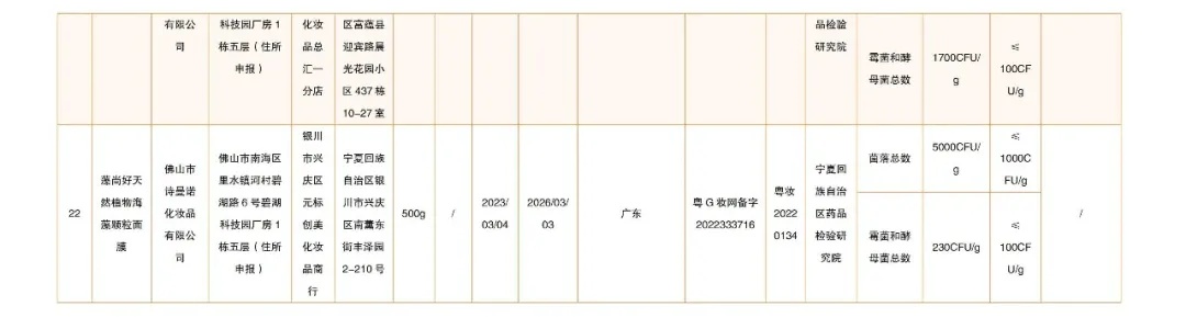 立即停售！国家药监局最新通告→