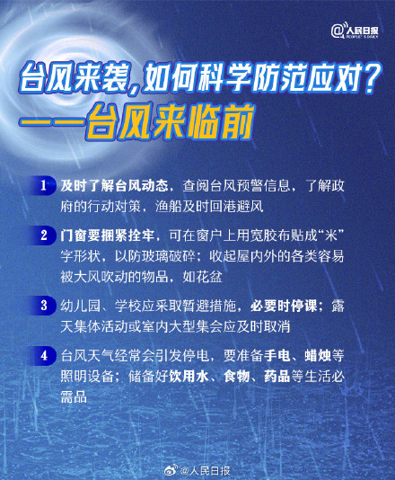 转发周知!台风天实用防灾避灾指南 转发周知!台风天实用防灾避灾指南
