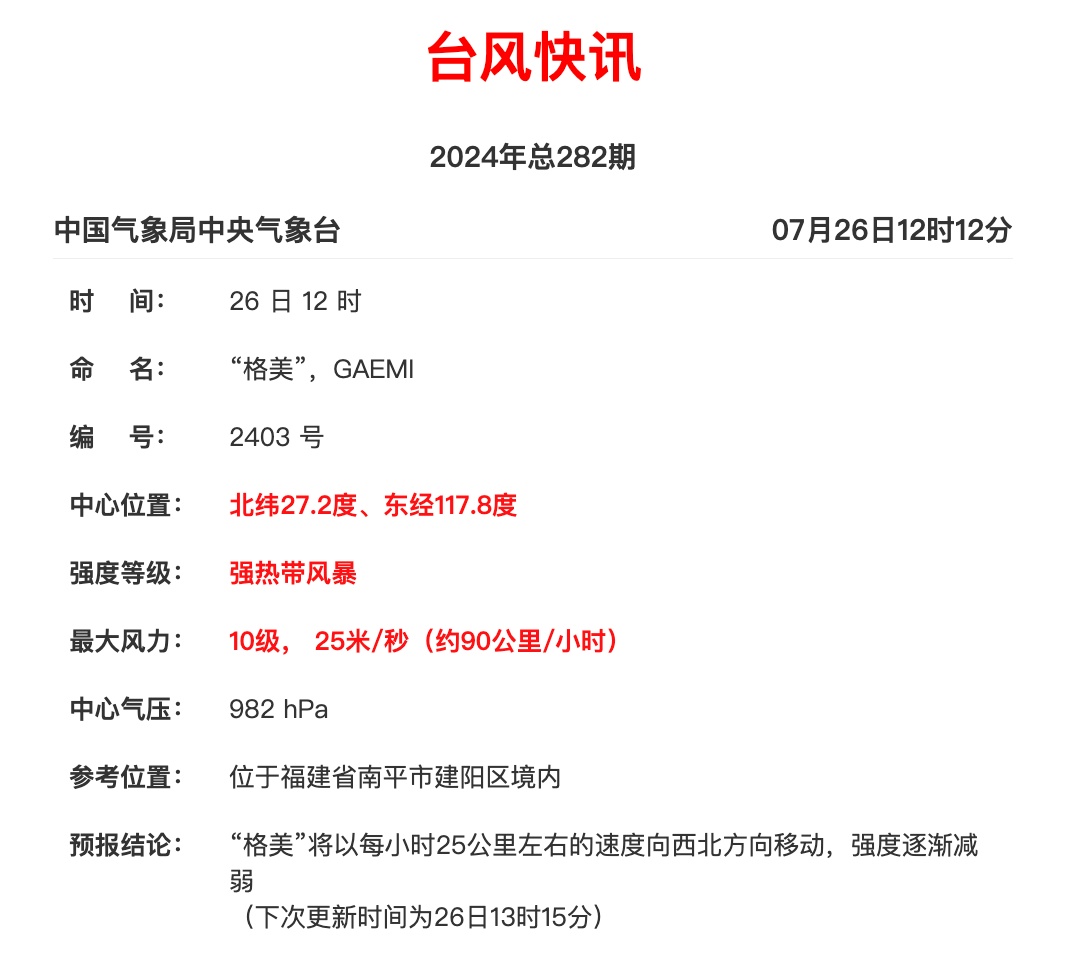 暴雨、大暴雨!福建多地预警! 暴雨、大暴雨!福建多地预警!