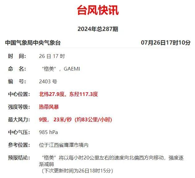 最新！“格美”已离开福建！这些景区恢复开放！