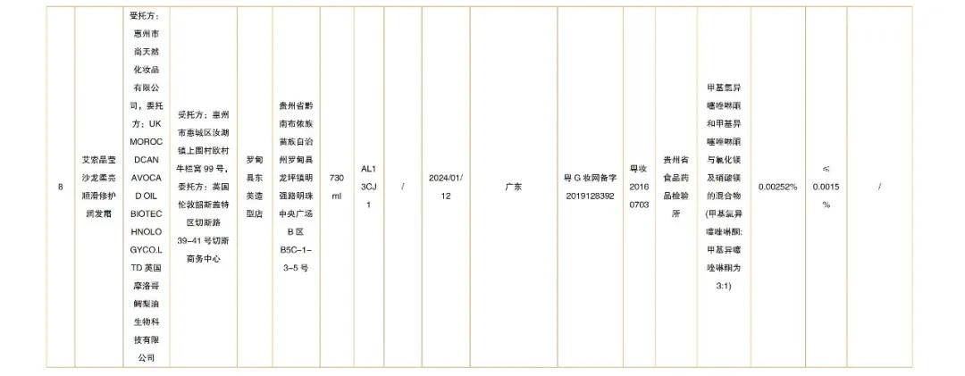 立即停售！国家药监局最新通告→