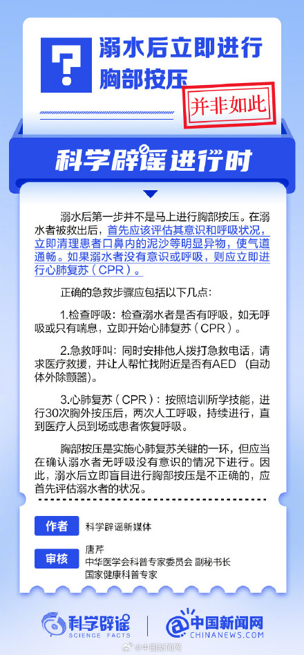 溺水者被救出后要立即进行胸部按压？