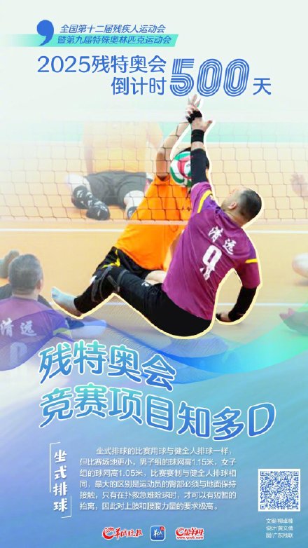 倒计时500天!2025残特奥会这些竞赛项目你了解吗? 倒计时500天!2025残特奥会这些竞赛项目你了解吗?