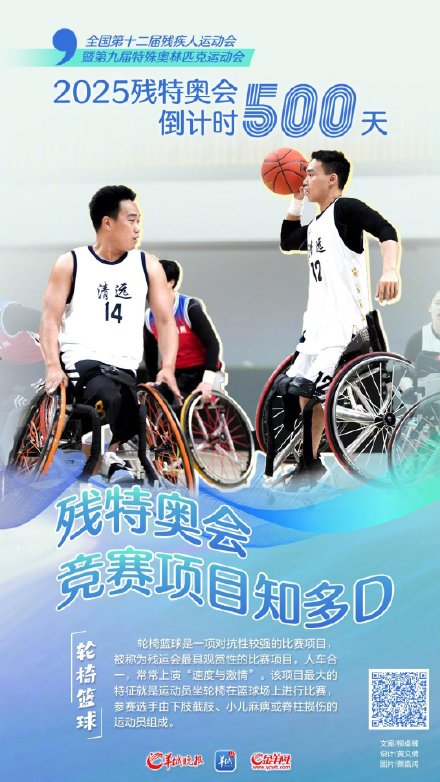 倒计时500天!2025残特奥会这些竞赛项目你了解吗? 倒计时500天!2025残特奥会这些竞赛项目你了解吗?