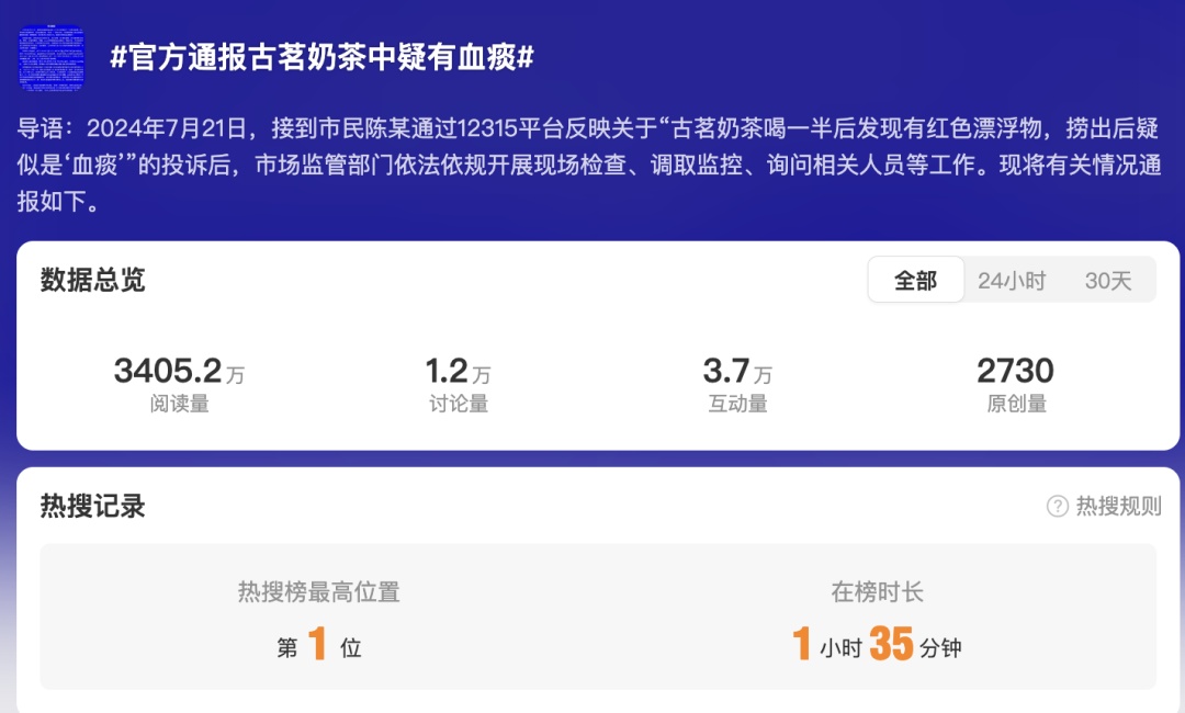 热搜第一！知名茶饮被曝喝出血痰？官方通报