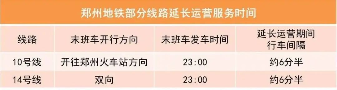 本周末 郑州地铁部分线路延长运营服务时间 本周末 郑州地铁部分线路延长运营服务时间