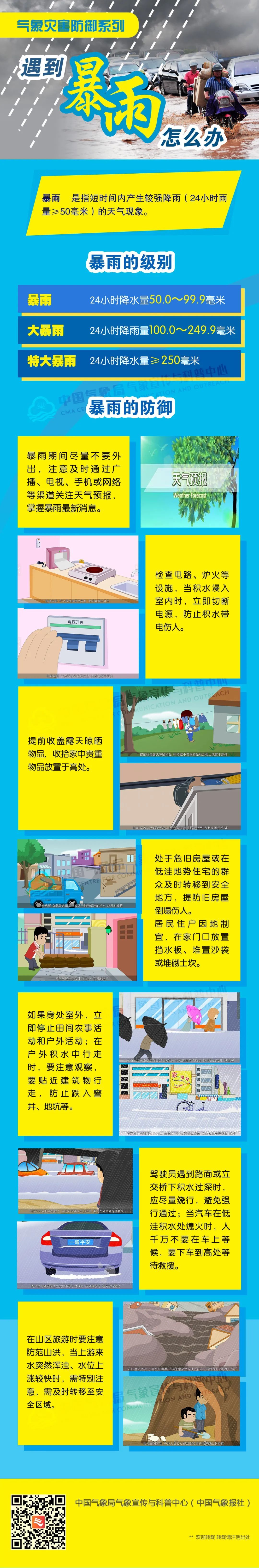台风“格美”离榕！福州这些地方仍有强降雨！警惕！