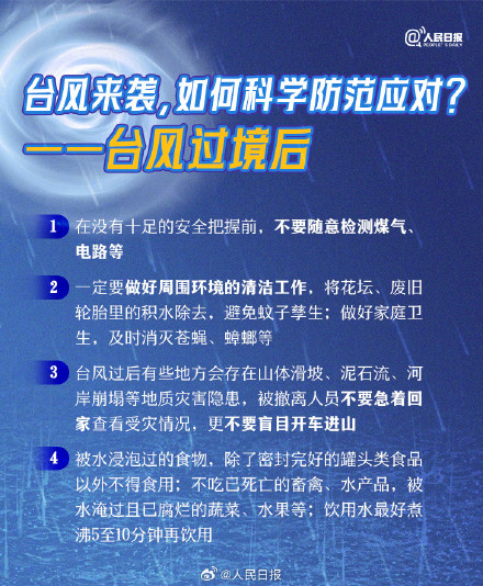 转发周知!台风天实用防灾避灾指南 转发周知!台风天实用防灾避灾指南