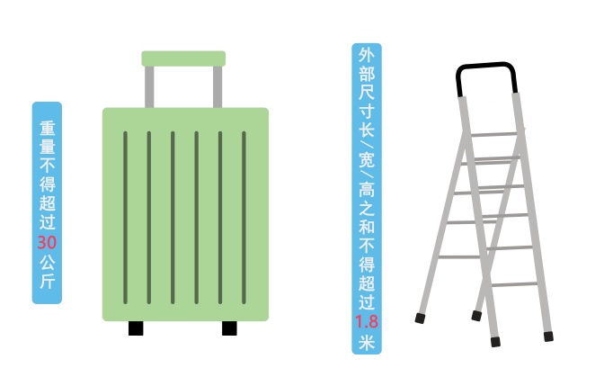 长沙地铁颁布新规！明令禁带物品和禁止行为有新增