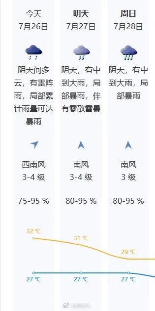 紧急提醒！今日深圳铁路停运部分动车组列车