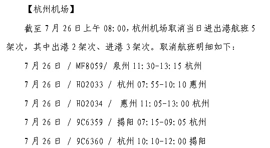 最新停飞信息公布！中到大雨、局部暴雨还要来！今明两天，浙江人做好准备