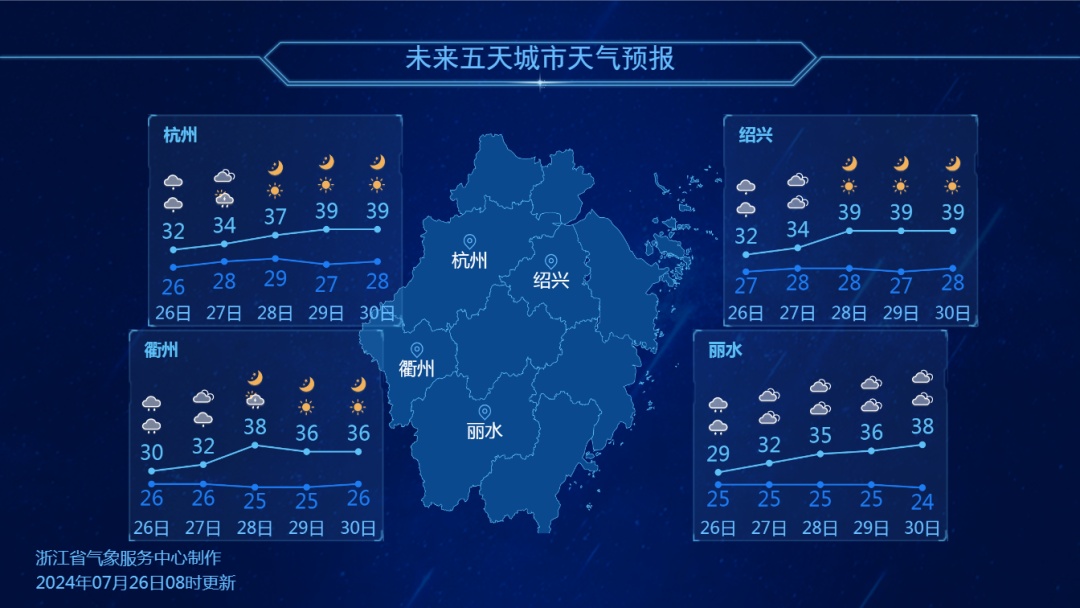 最新停飞信息公布！中到大雨、局部暴雨还要来！今明两天，浙江人做好准备